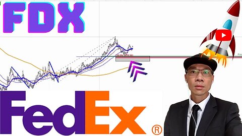 FEDEX Technical Analysis | Is $250 a Buy or Sell Signal? $FDX Price Predictions