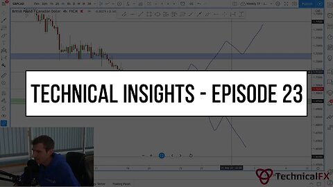 Forex Market Technical Insights - Episode 23