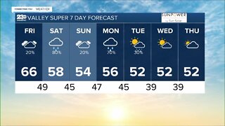 23ABC Weather for Friday, January 13, 2023