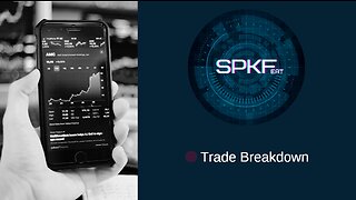 SPKFeat - Trade Breakdown (Sell Limit Order)