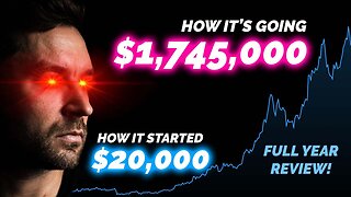$20k To $1.75m in 400 Days - 100x Crypto Trading Strategy Revealed