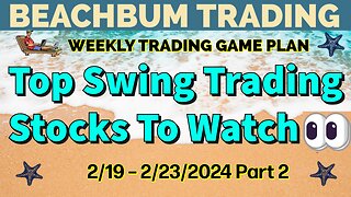 Top Swing Trading Stocks to Watch 👀 | 2/19 – 2/23/24 | FAZ APLY BOIL FNGD LTC TECS HIMX SAR & More