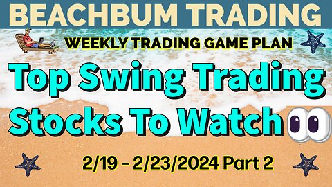Top Swing Trading Stocks to Watch 👀 | 2/19 – 2/23/24 | FAZ APLY BOIL FNGD LTC TECS HIMX SAR & More