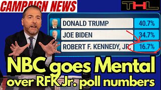 Campaign News Update | Chuck Todd does "Mental Gymnastics" over RFK Jr. numbers