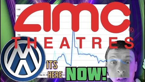 AMC STOCK - ITS CURRENTLY HAPPENING LIKE VOLKSWAGEN
