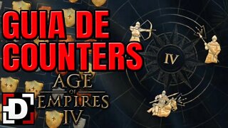 Guia de Counters do Age of Empires IV (Age of Empires 4)