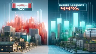 Vacancy tax in Canada, closed bank accounts up 44% in the UK