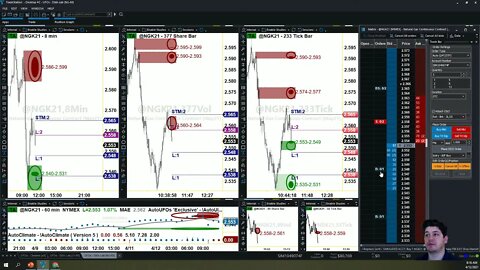 AutoUFOs FUTURES NOW (Bojan Petreski) 2021 Apr-12