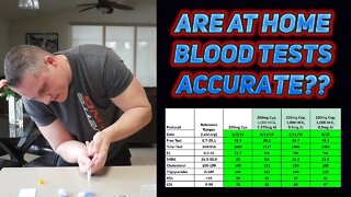 Lets Get Checked Home Blood Test Accuracy Results / Review - Male Hormone Test