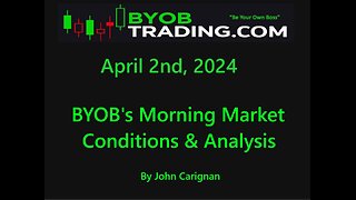 April 2nd, 2024 BYOB Morning Market Conditions and Analysis. For educational purposes.