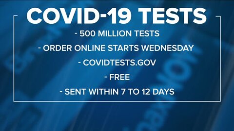 White House to launch website where Americans can order free COVID tests Wednesday