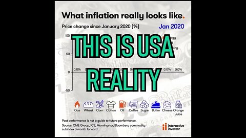 Inflation in USA - what it really looks like (inflation, inflation 2022, inflation news, news)