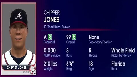 How To Create Chipper Jones MLB 22