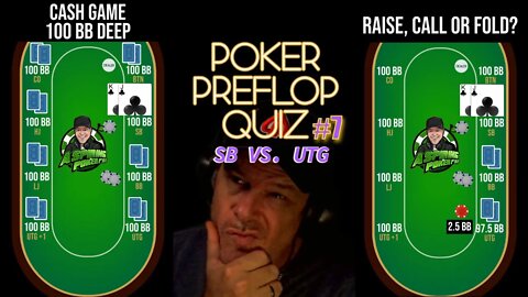 POKER PREFLOP QUIZ SB VS. UTG #7 RAISE, CALL OR FOLD?