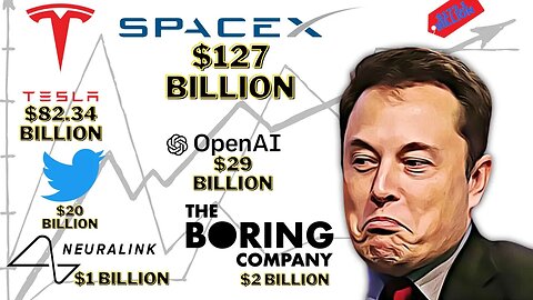 Unknown Facts About Elon Musk