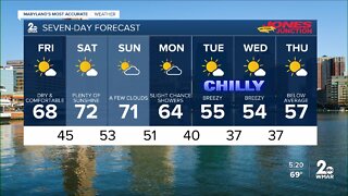 WMAR-2 News Cesar Cornejo Thursday weather