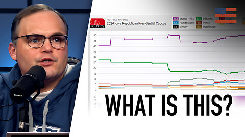 AGAIN? Latest Iowa Poll DOESN'T Make Sense | Guests: Bob Vander Plaats & Matthew Peterson | 10/30/23