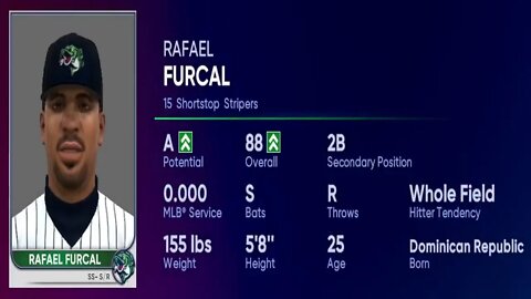 How To Create Rafael Furcal Mlb The Show 22