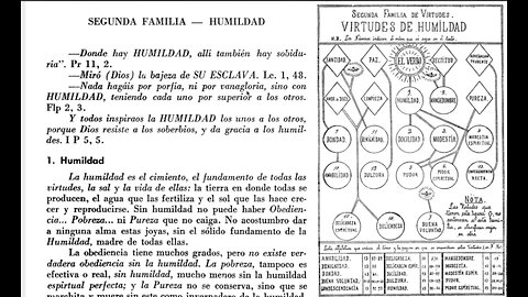 2ª Familia VIRTUDES DE HUMILDAD