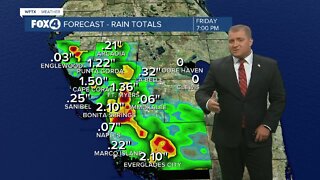 FORECAST: Afternoon storms continue as we head into Labor Day Weekend