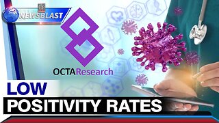 Low Covid-19 positivity rates, naitala sa mas maraming lugar sa Luzon sa nakalipas na Linggo —OCTA