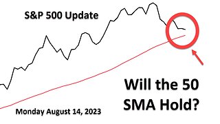 S&P 500 Daily Market Update for Monday August 14, 2023