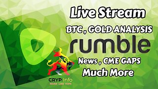 Gold , BTC Analysis || Crypinfo || 14/07/2023