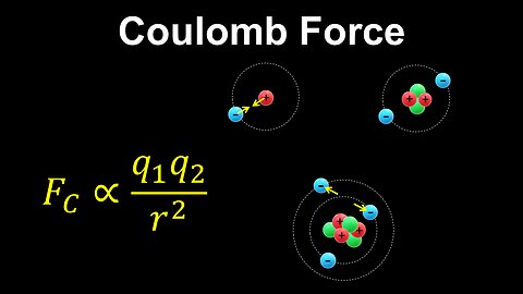 Coulomb Force, Bohr Model, Atoms - AP Chemistry