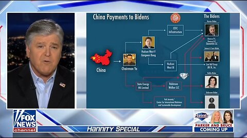 Hannity: This Sounds Sketchy