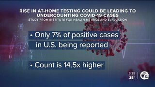 More COVID-19 tests being taken at home could mean undercounting cases