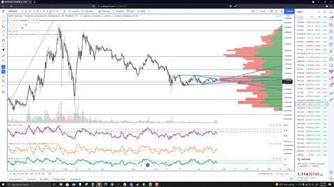 Polygon (MATIC) Cryptocurrency Price Prediction, Forecast, and Technical Analysis - July 6th, 2021