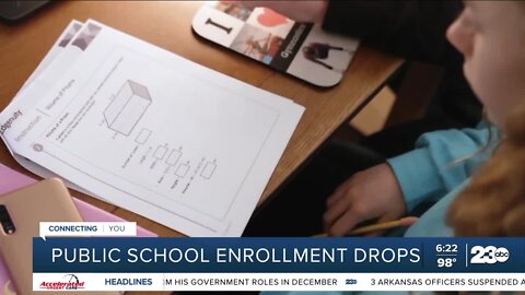 Public school enrollment drops according to poll