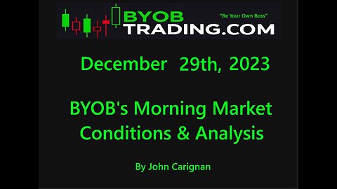 December 29th, 2023 BYOB Morning Market Conditions & Analysis. For educational purposes only.