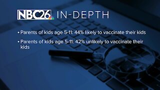 IN DEPTH: Will parents vaccinate their children?