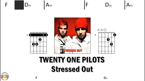 TWENTY ONE PILOTS Stressed Out - Guitar Chords & Lyrics HD