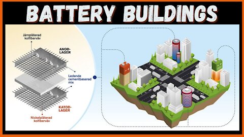 Battery Buildings