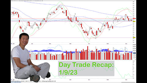 Day Trade Recap - 1.9.23 $UBER (swing) $TDOC $NVDA