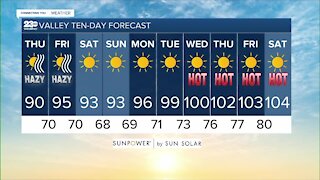 23ABC Weather for Thursday, August 19, 2021