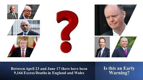 From April 23 to June 17 there have been 9166 Excess Deaths in England and Wales. What is the Cause?