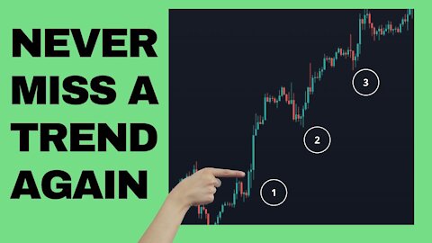 How To Identify A Trend In Forex (in under 5 minutes)