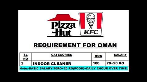 Oman job | Urgent Requirement For KFC & Pizza Restaurants in oman Clinear #Shorts #kfc #pizza #jobs