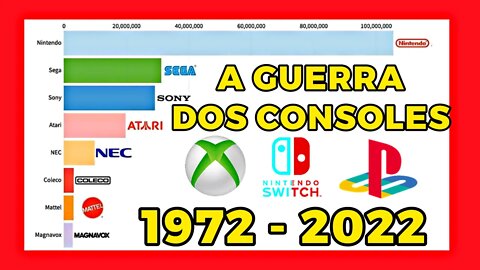 A Guerra dos Consoles (console wars) 1972 - 2022.