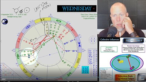 Is Bliss Possible in the Mercury Combust? How to CIRF 8/31 - 9/6