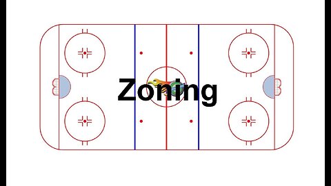 Tactical Video #1: Zoning