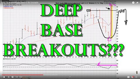 Deep Base Breakouts Tend To Be Unstable - #1091