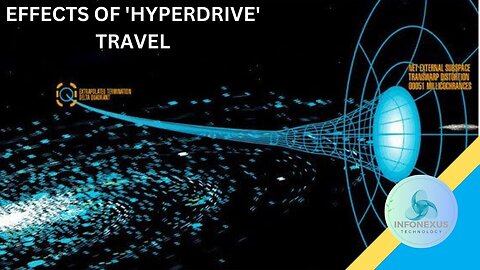 "Are We Detecting the Effects of 'Hyperdrive' Travel? - The Mystery of More Wow Signals"
