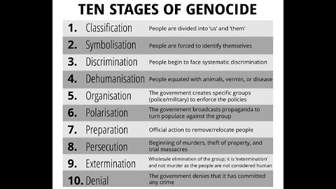 The Ten Stages of Genocide