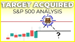 SP500 TRADING STRATEGY (Risk Vs. Reward Setup) | S&P 500 Technical Analysis