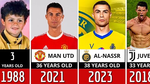 Christiano Ronaldo transformation