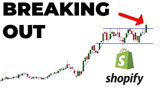 SHOULD YOU PLAY THIS BREAKOUT!? (CONSIDER THIS) | SHOPIFY STOCK ANALYSIS | SHOP